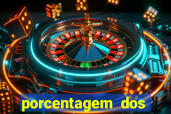 porcentagem dos slots pg tempo real